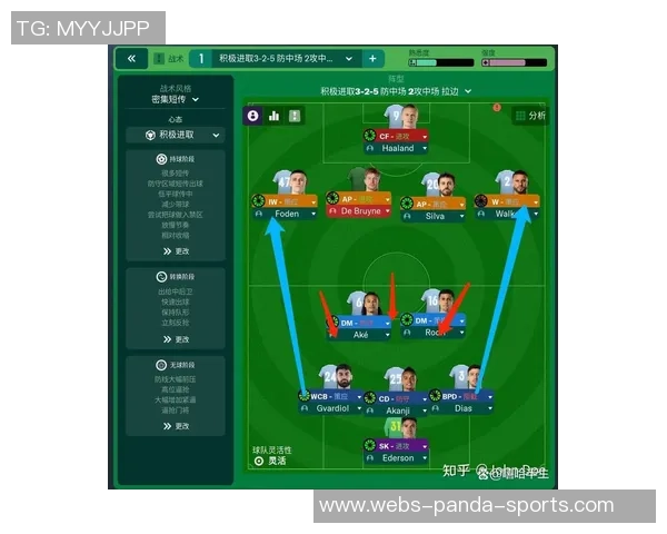 探索足球经理2012阵容的最佳组合与战术策略分析